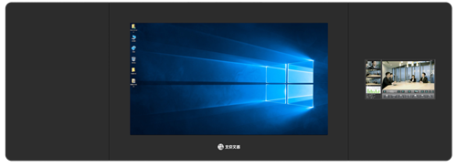 北京文香智慧黑板 傳統(tǒng)教學(xué)方式的新體驗(yàn)與現(xiàn)代多媒體技術(shù)的應(yīng)用