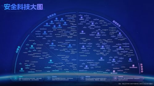用科技守護(hù)未來(lái) 安全科技與多媒體技術(shù)如何筑起未成年人防沉迷防氪金屏障